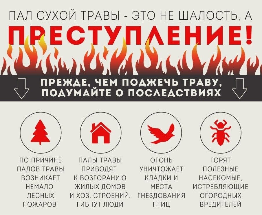 ❗Напоминаем населению о пожарной безопасности !!!!!❗.